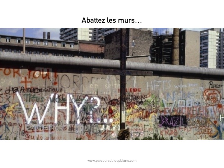 Communication NonViolente : comment faire pour mieux communiquer